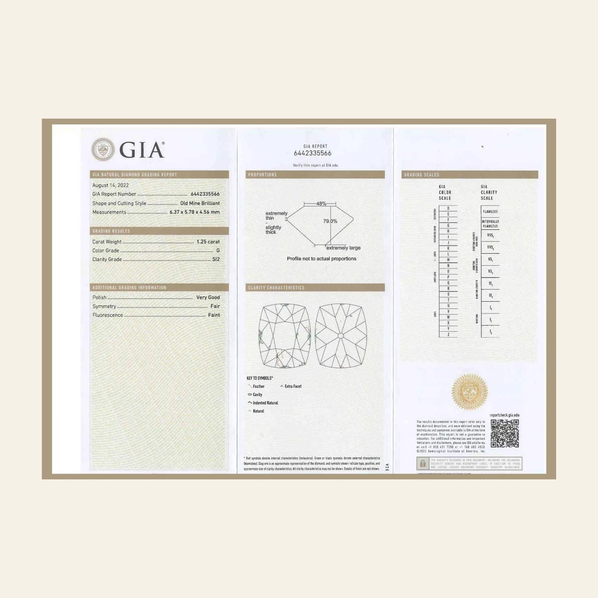 Diamant GIA 1.25cts GSI2