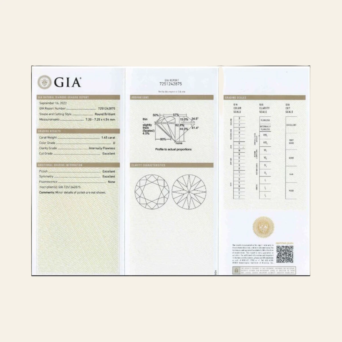 Golconde Diamant GIA 1.45 ct DIF