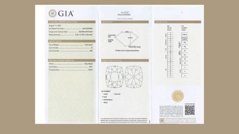 Diamant GIA 1.25cts GSI2