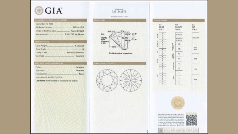 Diamantaires Paris 💍 - N°1 Rachat de diamants et Rachat bijoux anciens. 44 GIA 1.45 ct DIF-timantti